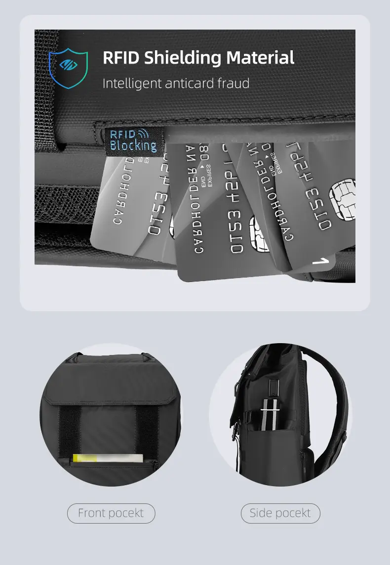Mark Ryden Laptop Backpack Black MR5748SJ RFID shielding material