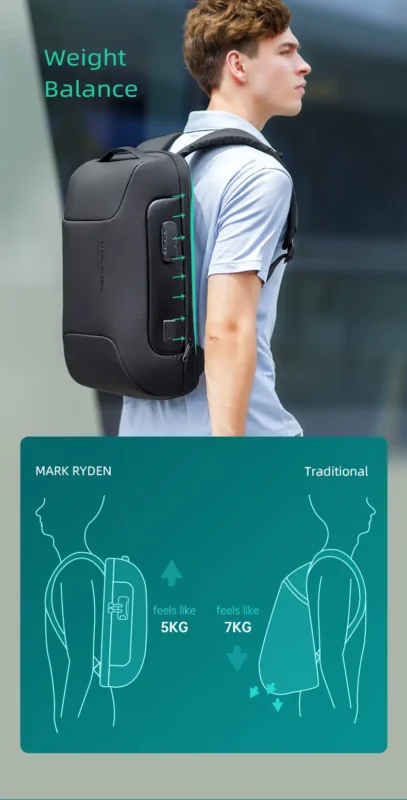 Mark Ryden laptop Backpack (Bag) Black MR9116 Weight Balance