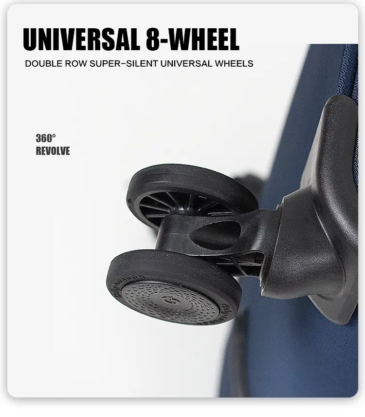 Universal 8-wheel 360 degree double row silent spinner wheels on Goby London luggage