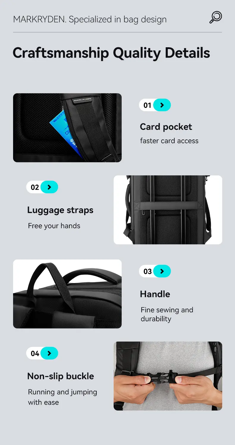 Mark Ryden MR9299 backpack details: card pocket, luggage strap, handle and non-slip buckle